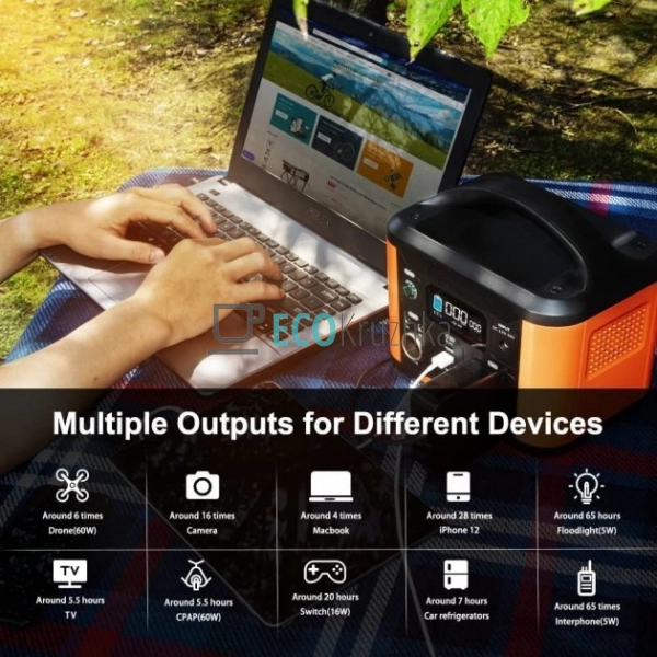 Портативна зарядна станція з розеткою Portable YW500