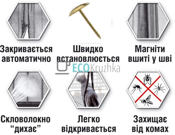 Москітна сітка на магнітах 210х100 см Коричневий 21M Москітна сітка на магнітах 210х100 см Коричневий 21M