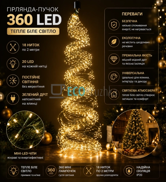 Гірлянда-пучок LED 360 міні-лампочок, 18 ниток по 2 м, т ... Гірлянда-пучок LED 360 міні-лампочок, 18 ниток по 2 м, т ...